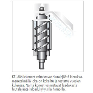 Jäähilekone Porkka KF200A