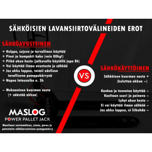 Maslog Power Pallet Jack